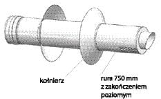 TADline Pakiet kominowy do kotłów turbo i kondensacyjnych. Podłączenie poziome TURBO ALTH-913321