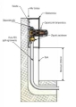 TADline Altech ogranicznik temperatury kasetowy G3/4, głowica TADline Altech , skrzynka ALTH-914660 #2